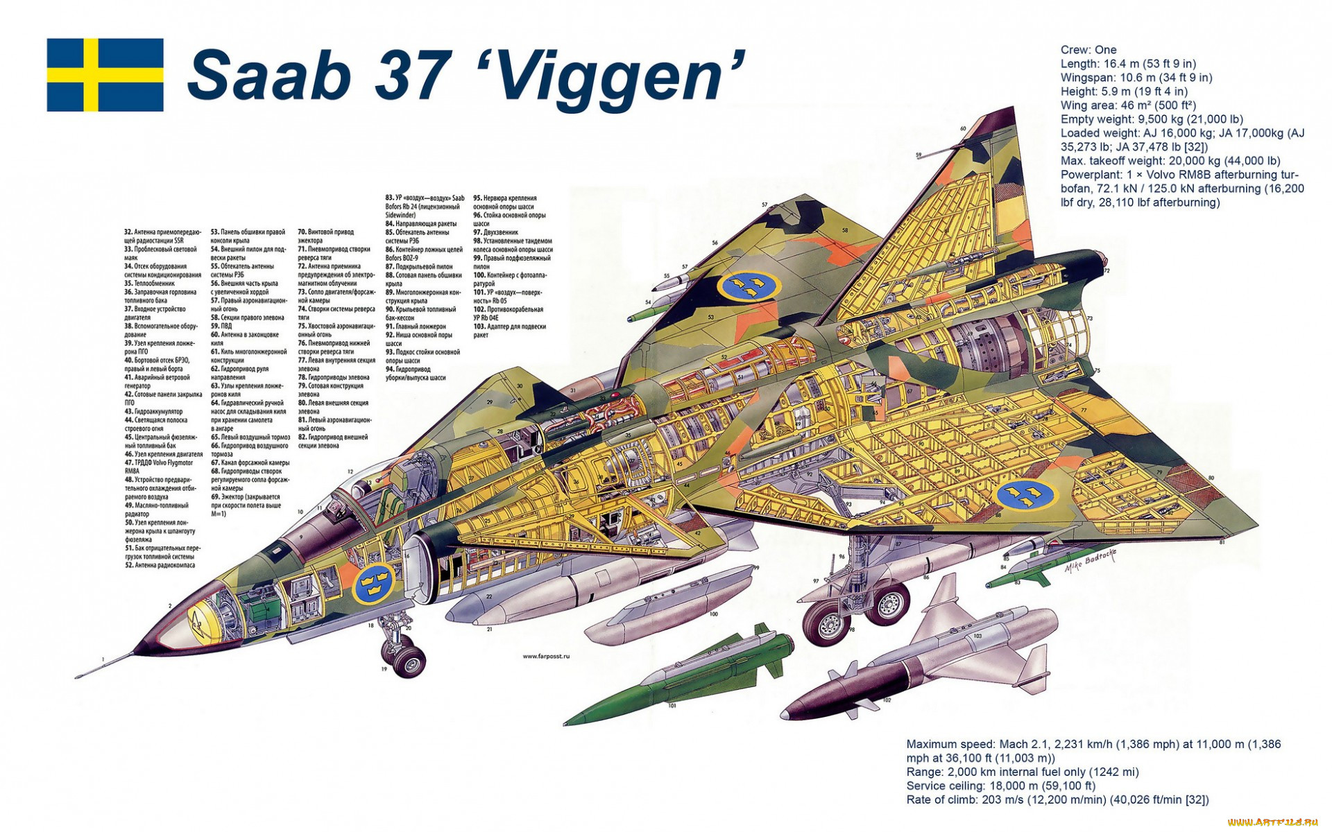 , 3, , v-graphic, 